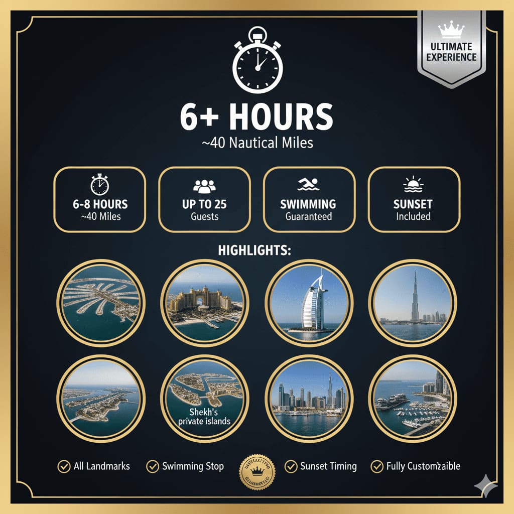 Full Dubai yacht experience